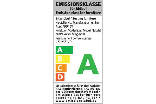 MEGAPOL Emmissionslabel
